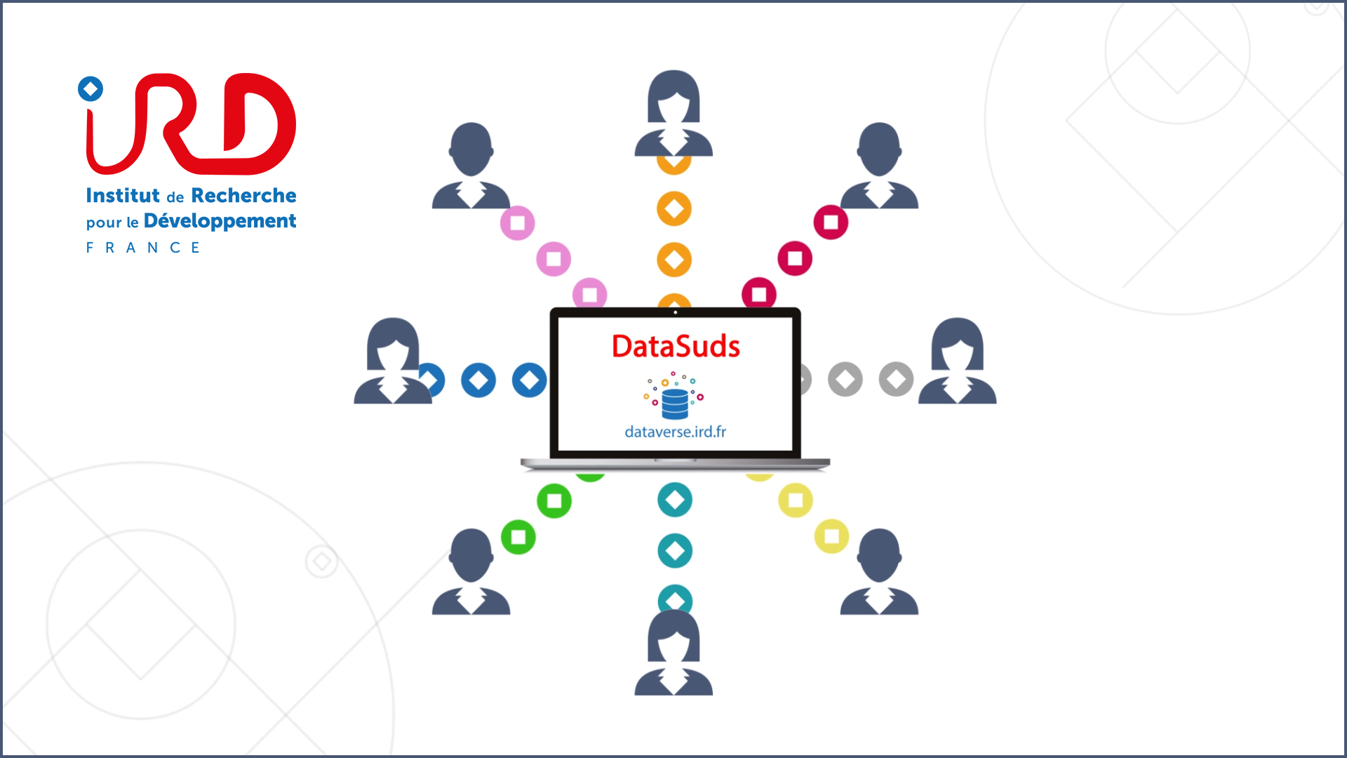 IRD Données de recherche