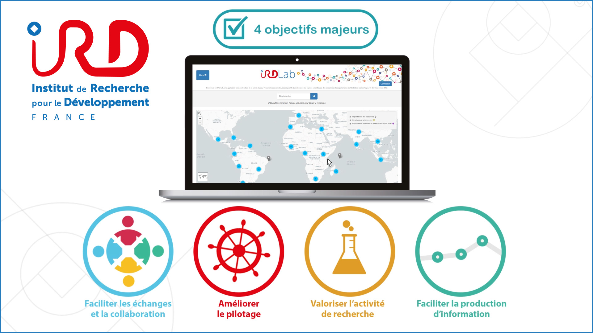 IRD Annuaire Recherche
