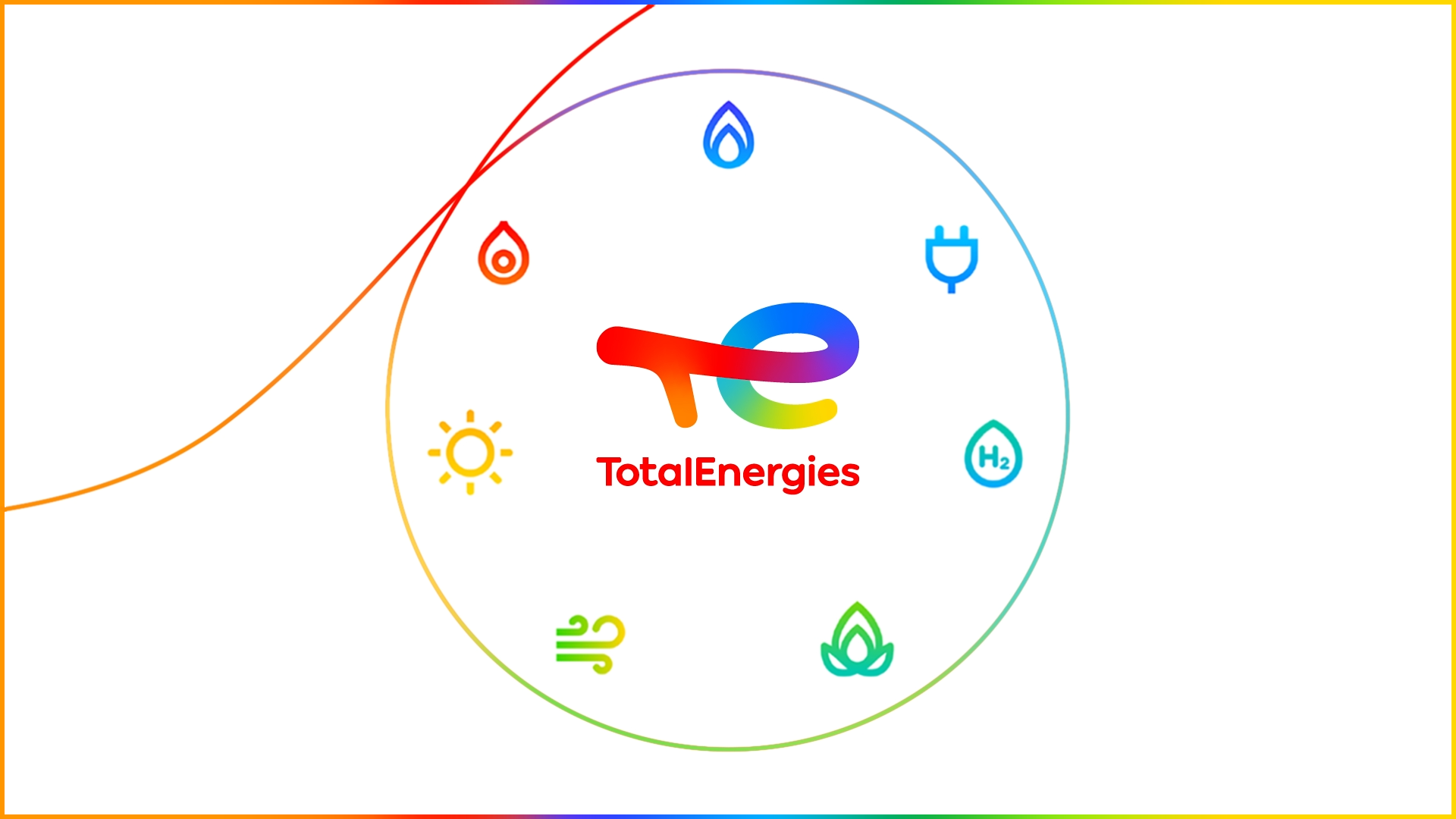 TOTAL ENERGIES Acquisition