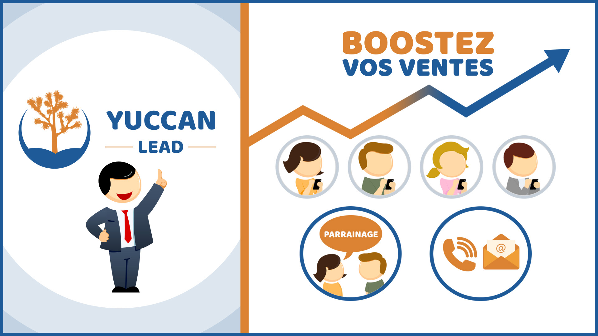YUCCAN LEAD Recommandation