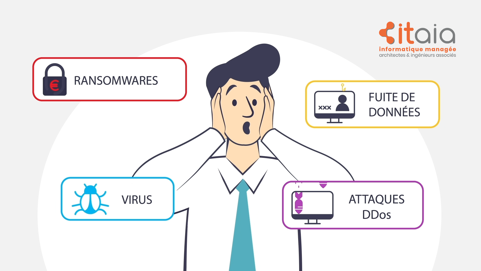 ITAIA Cybersécurité